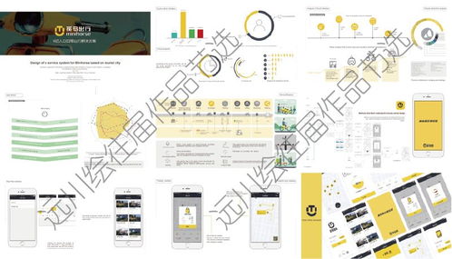 遠(yuǎn)川繪復(fù)試作品集班 全方位助力工業(yè)、交互、服務(wù)設(shè)計(jì)與軟件開發(fā)領(lǐng)域深造
